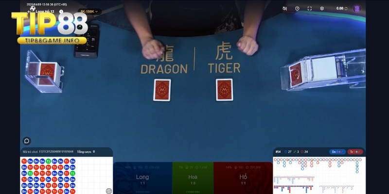 Cách chơi rồng hồ nhanh chóng